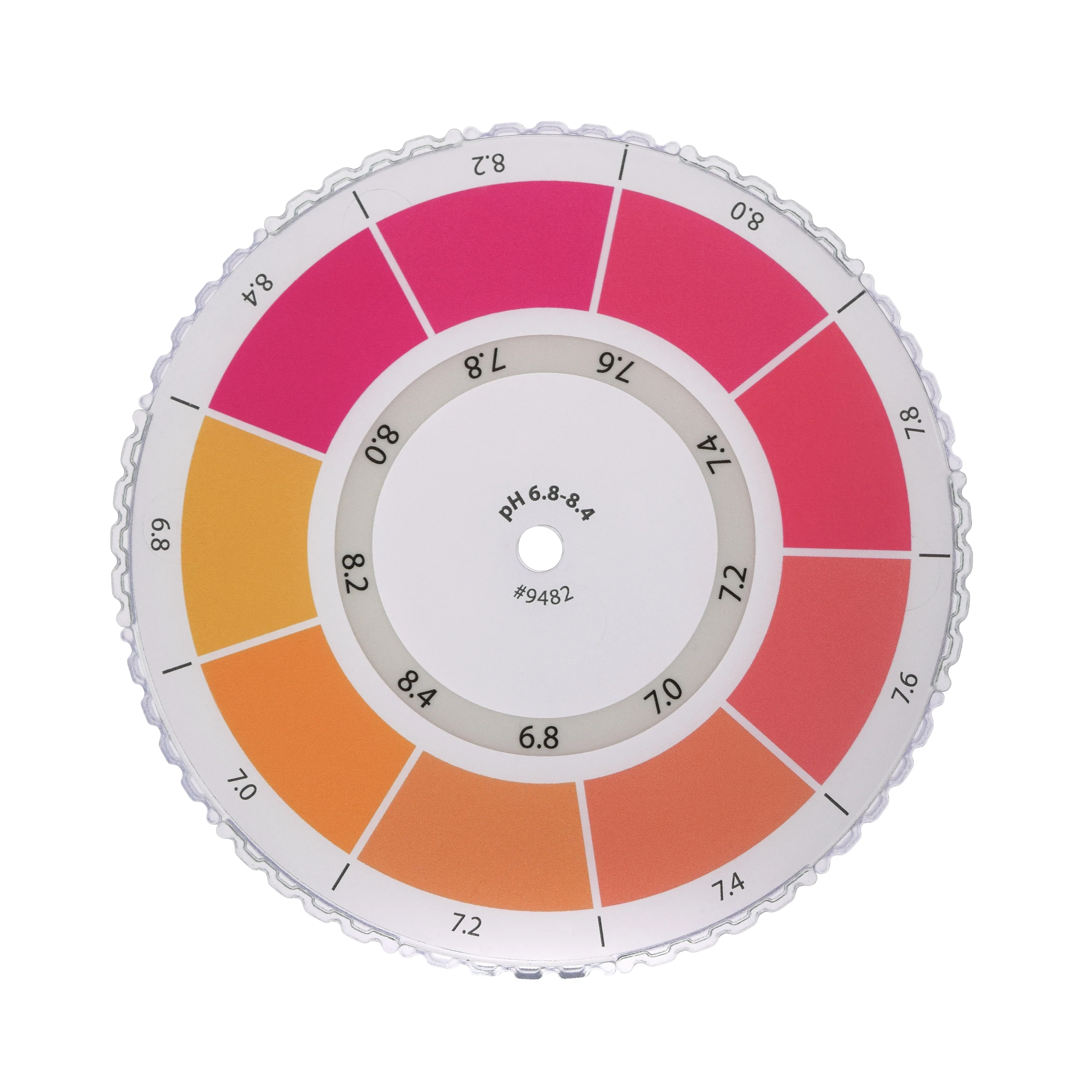 Color Wheel for pH 6.8-8.4 ppm